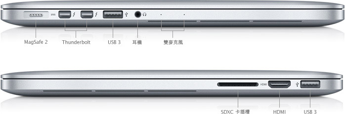 想像を超えての MacBook Pro 15-inch, Mid 2012 US配列