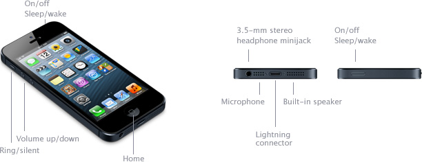 iPhone 5 - Technical Specifications (الإمارات)