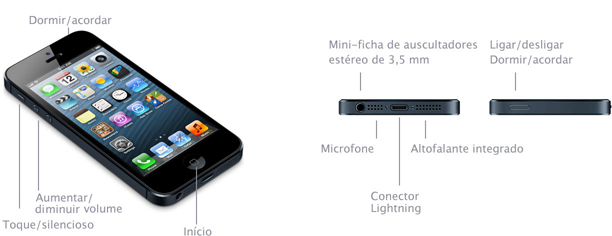 iPhone 5 - Especificações Técnicas (BR)