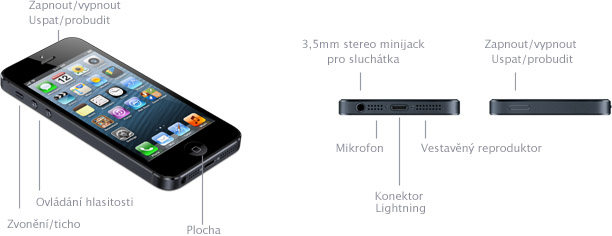 iPhone 5 - Technické specifikace