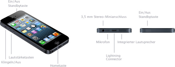 iPhone 5 - Technische Daten (DE)