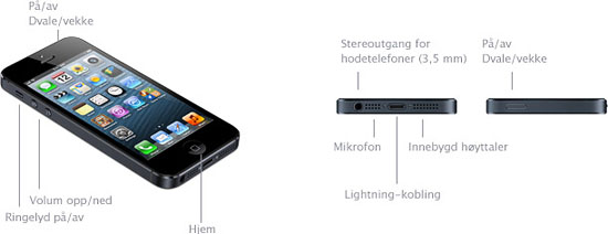 iPhone 5 - Tekniske spesifikasjoner (NO)