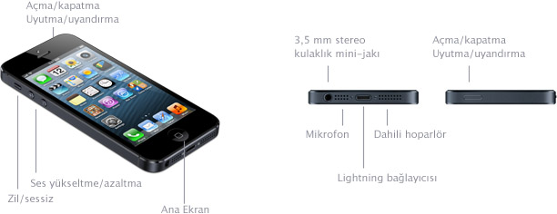 iPhone 5 - Teknik Özellikler (TR)