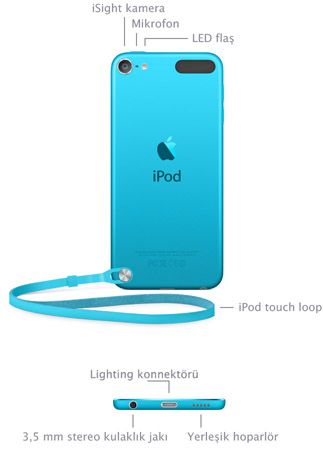 iPod touch (5th generation) - Teknik Özellikler (TR)