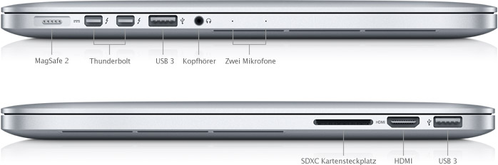 MacBook Pro (Retina, 13 Zoll, Ende 2012) - Technische Daten (DE)