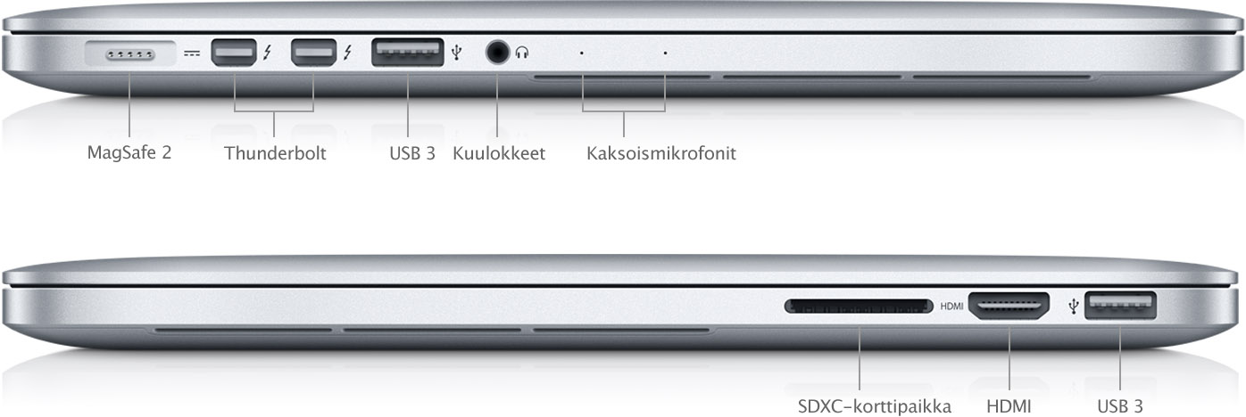 MacBook Pro (Retina, 13-tuumainen, loppuvuosi 2012) - Tekniset tiedot (FI)