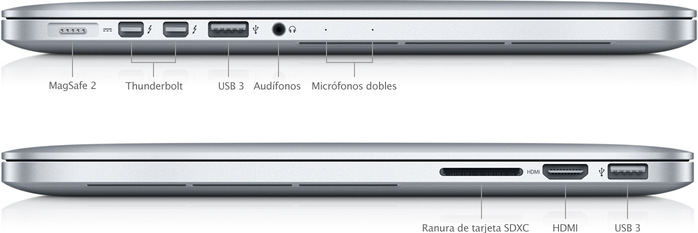 MacBook Pro (Retina, 13 pulgadas, finales de 2012) - Especificaciones  técnicas (CO)