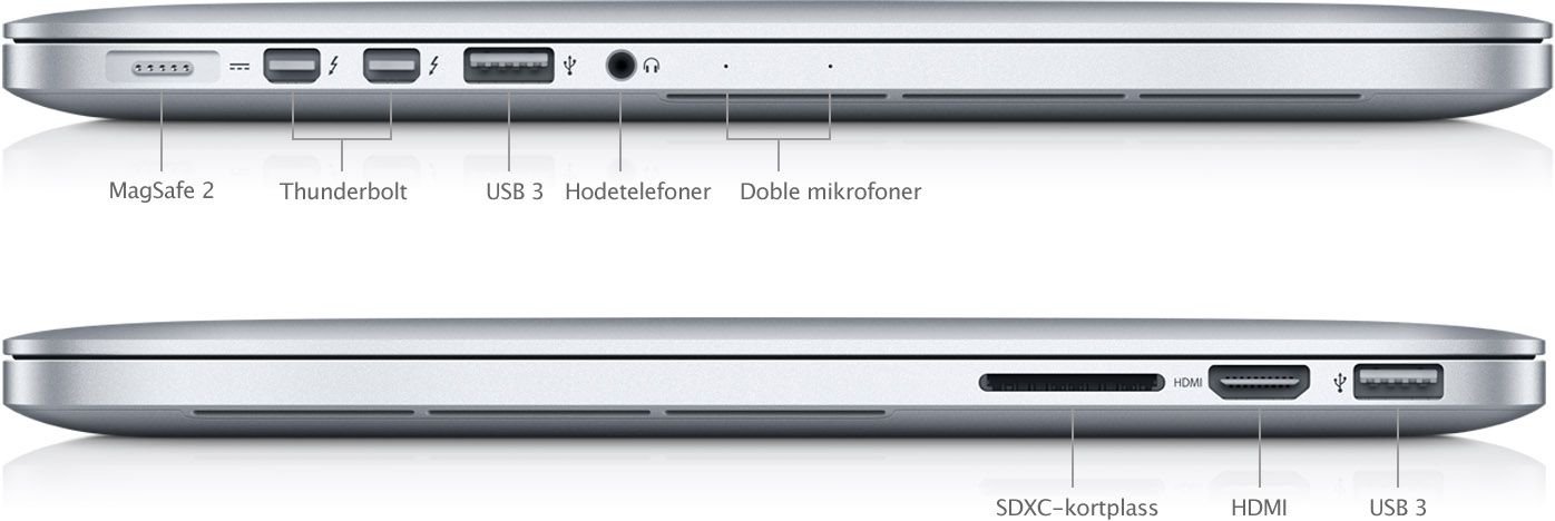 MacBook Pro (Retina, 13 tommer, slutten av 2012) - Tekniske spesifikasjoner  (NO)