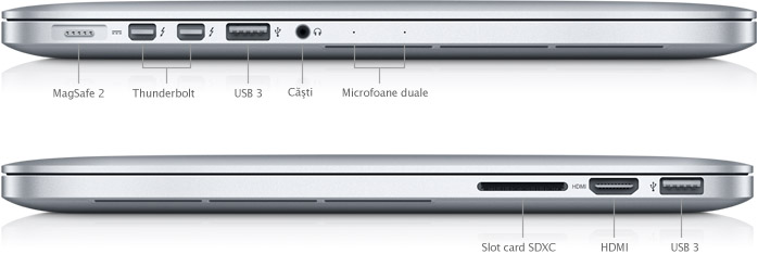 MacBook Pro (Retina, 13 inchi, sfârşitul anului 2012) - Specificații  tehnice (RO)