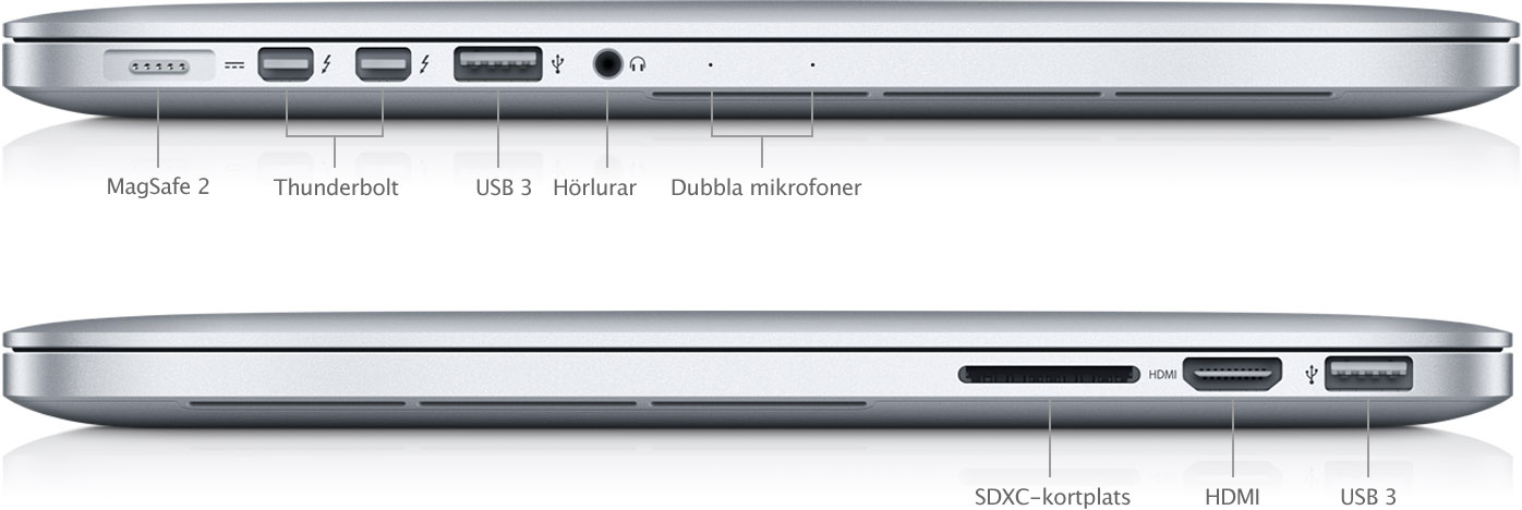 MacBook Pro (Retina-skärm, 13 tum, sent 2012) - Teknisk information (SE)