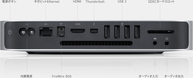 Mac mini late 2014 500GB ワイヤレスキーボード付き