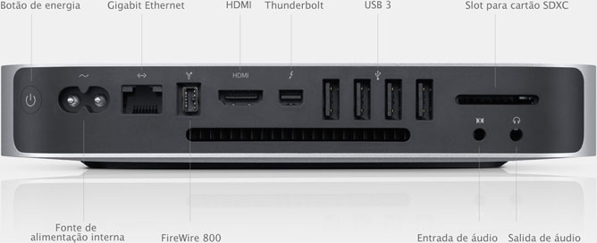 mac mini home server 2012