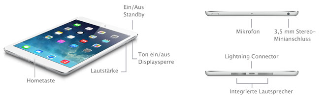 iPad mini - Technische Daten (DE)