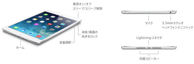 iPad mini - 技術仕様 (日本)