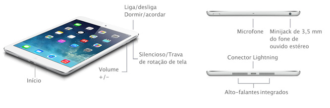 iPad mini - Especificações técnicas (BR)