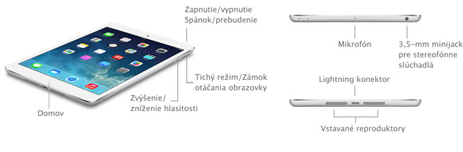 iPad mini - Technické špecifikácie (SK)