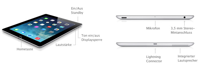 iPad (4. Generation) - Technische Daten (DE)