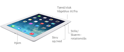 iPad (4. generation) - Tekniske specifikationer (DK)