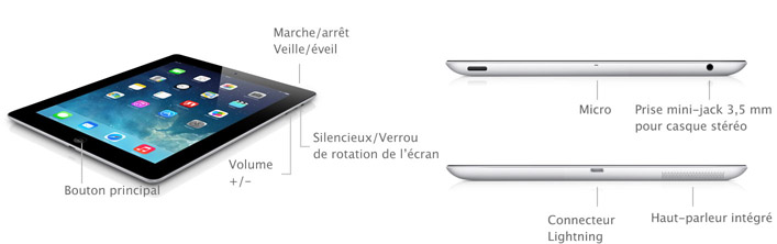 iPad (4e génération) - Caractéristiques techniques (FR)