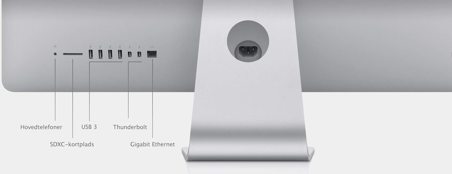 iMac (21,5", medio 2014) -Tekniske specifikationer (DK)