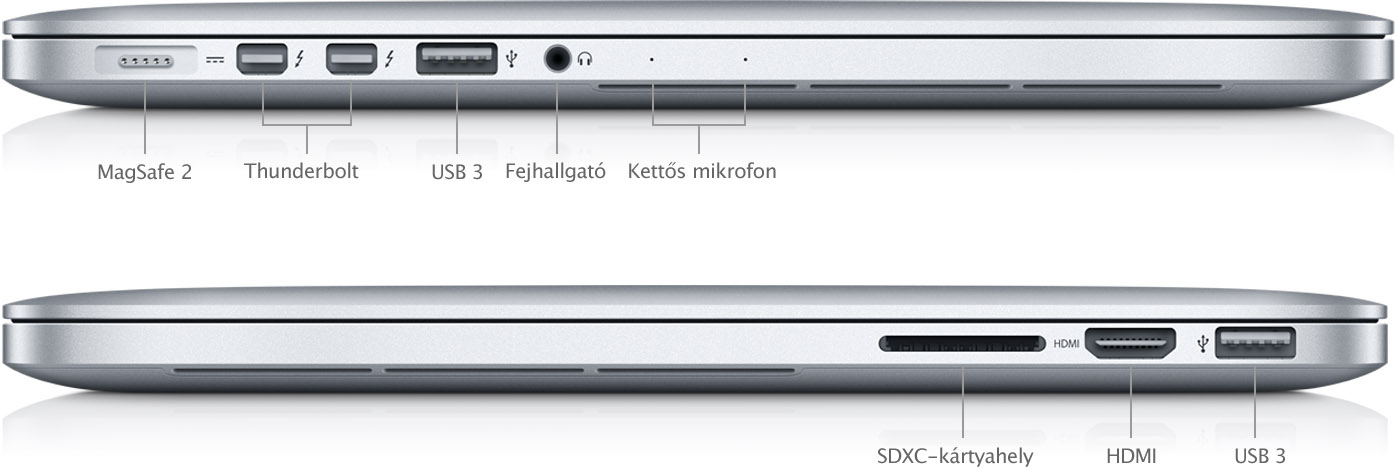 MacBook Pro (Retina, 13-inch, Early 2013) - Technikai adatok (HU)