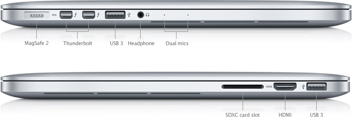 MacBook Pro (Retina, 13-inch, Early 2013) - Technical Specifications