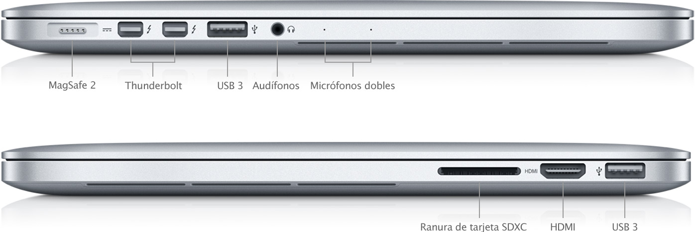 MacBook Pro (Retina, 15 pulgadas, principios de 2013) - Especificaciones  técnicas (CL)