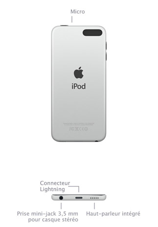 iPod touch 16Go (5e génération, mi-2013) - Caractéristiques techniques (BE)