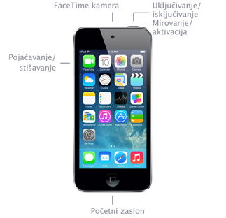 iPod touch 16GB (5. generacije, sredina 2013.) - Tehnički podaci (HR)