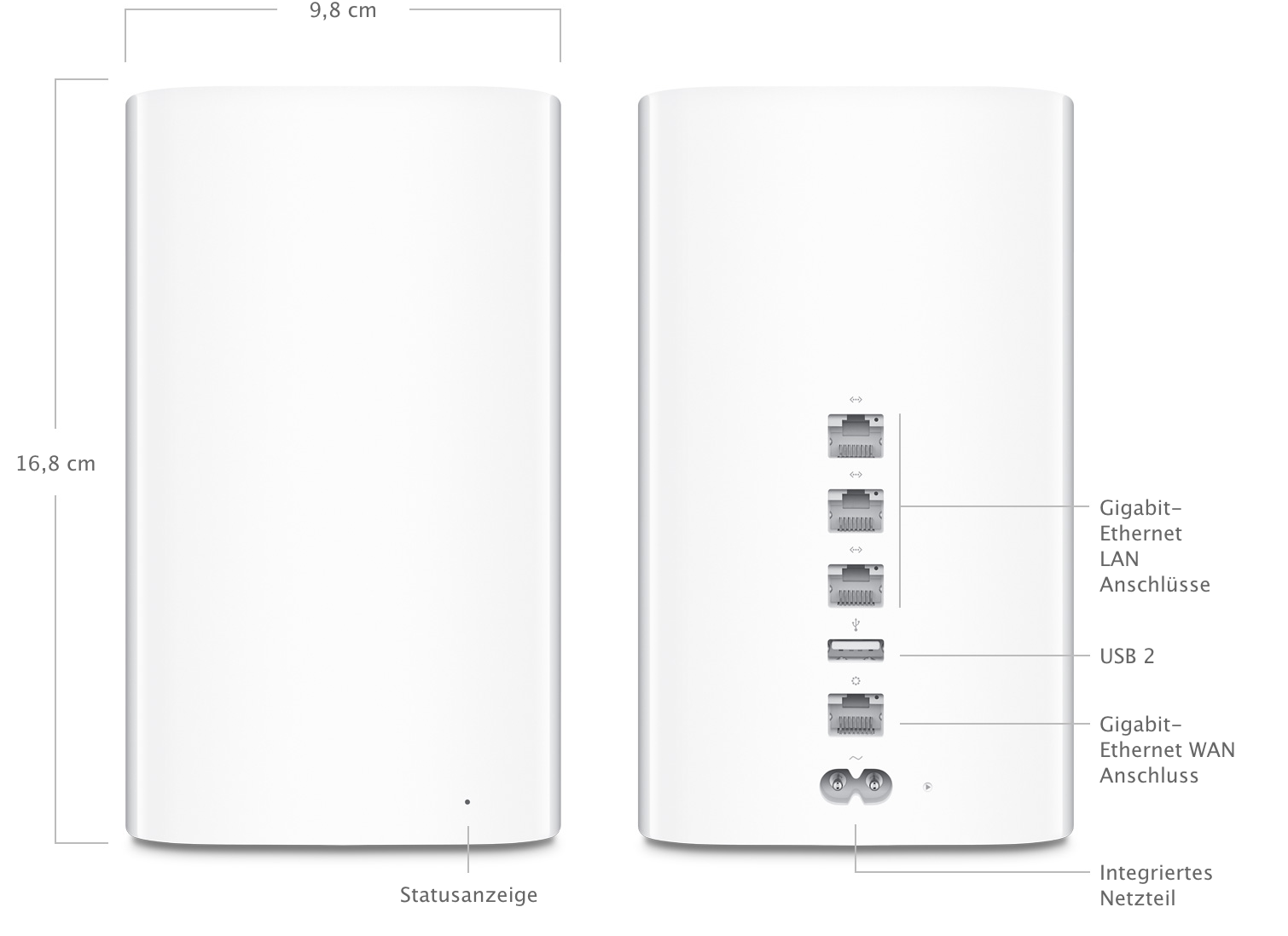 AirPort Time Capsule 802.11ac - Technische Daten (CH)