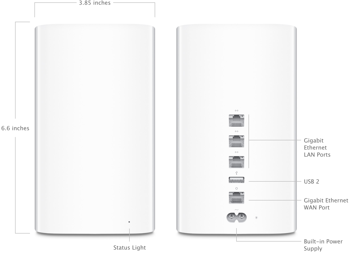 usb airport for mac