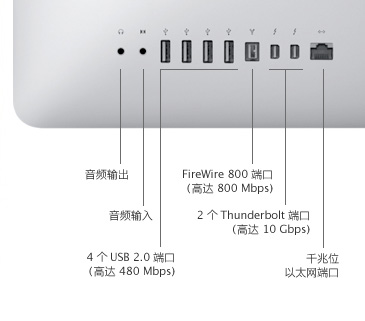 iMac (27 英寸, 2011 年中) - 技术规格(中国)