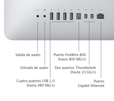 iMac (27 pulgadas, mediados de 2011) - Especificaciones técnicas