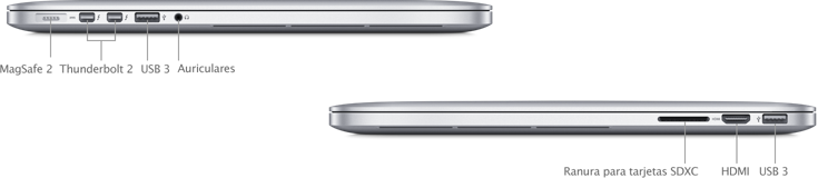 MacBook Pro (Retina, 15 pulgadas, finales de 2013) - Especificaciones  técnicas (ES)