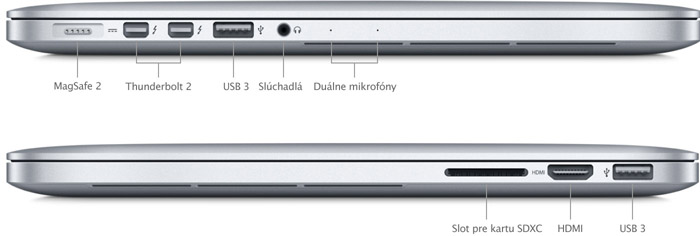 MacBook Pro (Retina, 15-palcový, koniec roka 2013) - Technické špecifikácie  (SK)