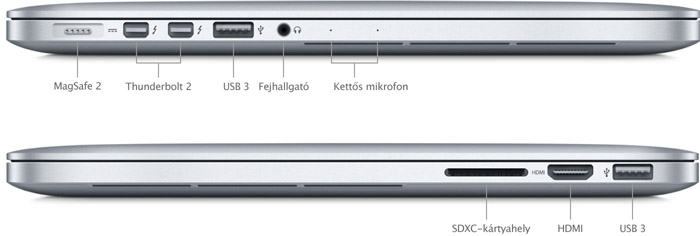 MacBook Pro (Retina, 13-inch, Late 2013) - Technikai adatok (HU)