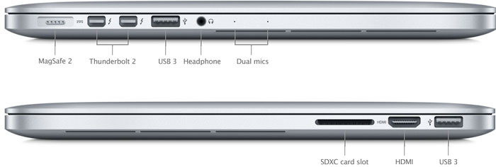 Connect MacBook Pro 2013 to USB-C docking… - Apple Community