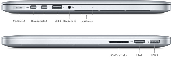 Macbook pro late 2013 specs