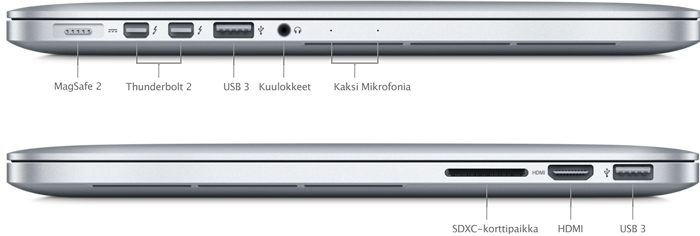 MacBook Pro (Retina, 13-tuumainen, vuoden 2014 puoliväli) - Tekniset tiedot  (FI)