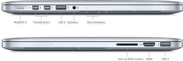 MacBook Pro (Retina, 13-inch, Mid 2014) - Tehničke specifikacije (HR)