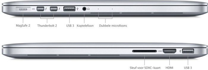 MacBook Pro (Retina, 13-inch, medio 2014) - Technische specificaties (NL)