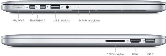 MacBook Pro (Retina, 13 tum, mitten av 2014) - Teknisk information (SE)