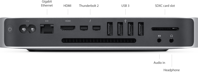 Mac mini (Late 2014) - Technical Specifications