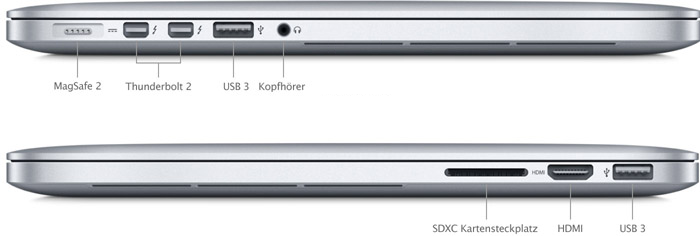 MacBook Pro (Retina, 15", Mitte 2015) - Technische Daten (DE)