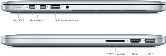 Diplomat sommerfugl Takke MacBook Pro (Retina, 15", medio 2015) - Tekniske specifikationer (DK)