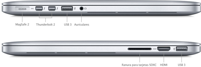 MacBook Pro (Retina, 15 pulgadas, mediados de 2015) - Especificaciones  técnicas (ES)