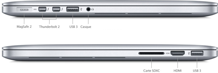 MacBook Pro (Retina, 15 pouces, mi-2015) - Caractéristiques techniques (CH)