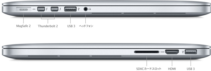 MacBook Pro (Retina, 15-inch, Mid 2015) - 技術仕様 (日本)