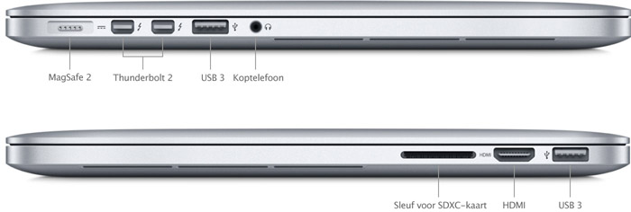 MacBook Pro (Retina, 15-inch, medio 2015) - Technische specificaties (NL)