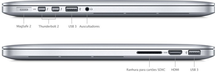 MacBook Pro (Retina, 15 polegadas, meados de 2015) - Especificações  técnicas (PT)